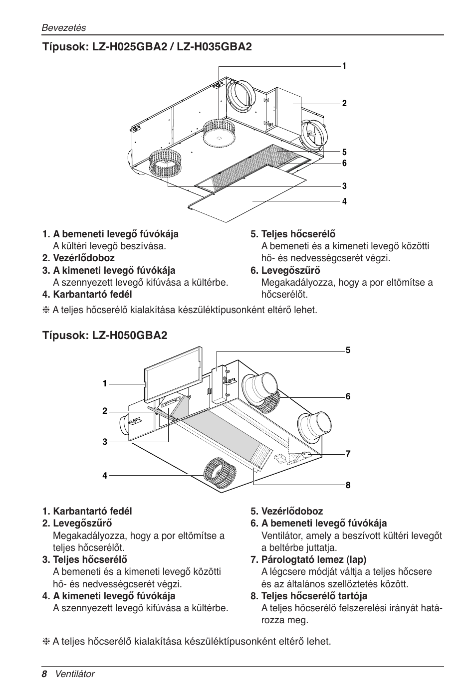 LG LZ-H200GBA2 User Manual | Page 250 / 419