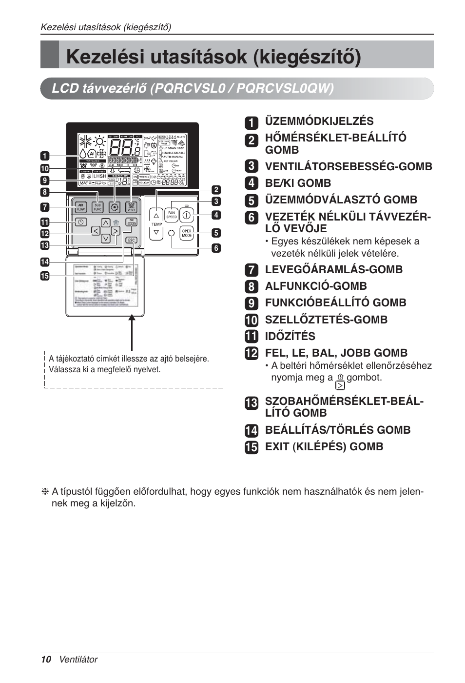 Kezelési utasítások (kiegészítő), Lcd távvezérlő (pqrcvsl0 / pqrcvsl0qw) | LG LZ-H200GBA2 User Manual | Page 252 / 419