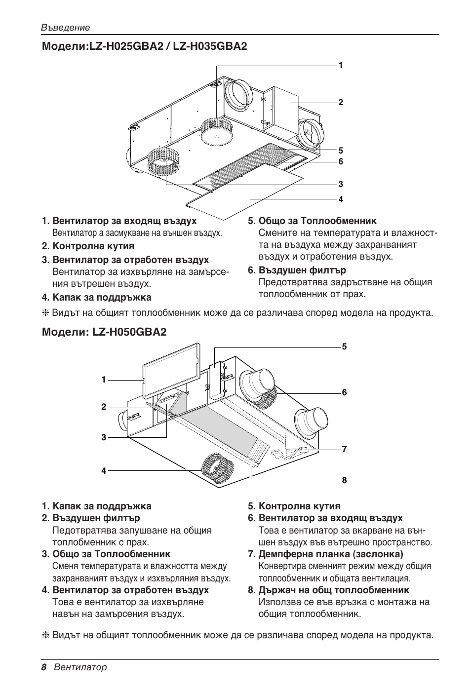 LG LZ-H200GBA2 User Manual | Page 272 / 419