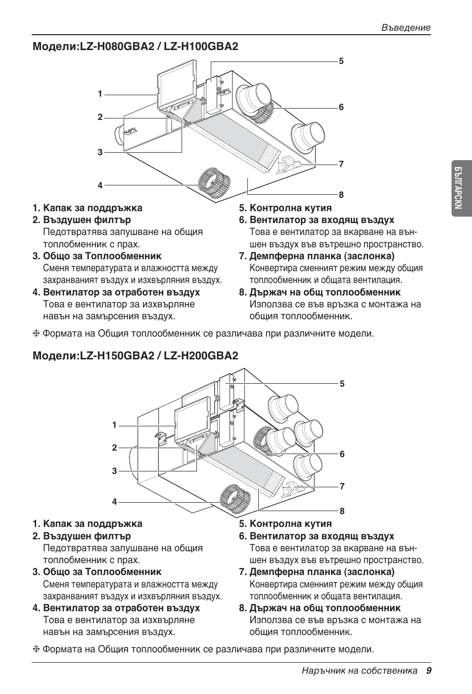 LG LZ-H200GBA2 User Manual | Page 273 / 419