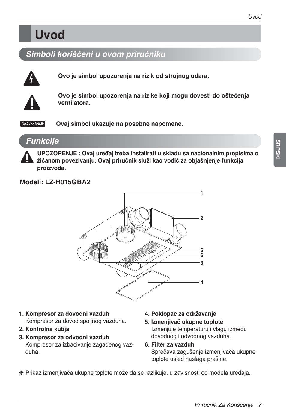 Uvod, Funkcije, Simboli korišćeni u ovom priručniku | LG LZ-H200GBA2 User Manual | Page 293 / 419