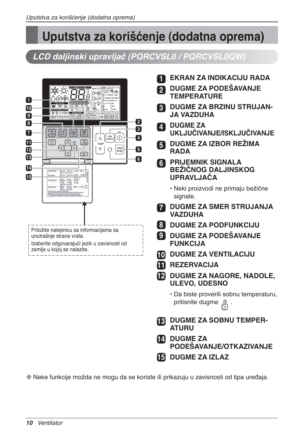 Uputstva za korišćenje (dodatna oprema), Lcd daljinski upravljač (pqrcvsl0 / pqrcvsl0qw) | LG LZ-H200GBA2 User Manual | Page 296 / 419