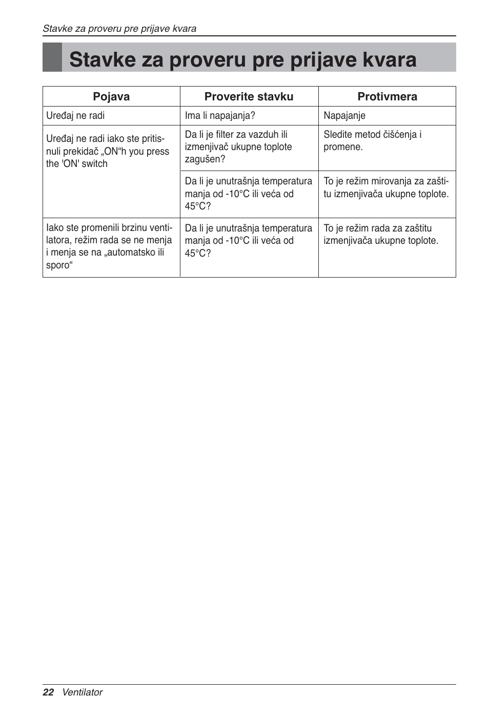 Stavke za proveru pre prijave kvara | LG LZ-H200GBA2 User Manual | Page 308 / 419