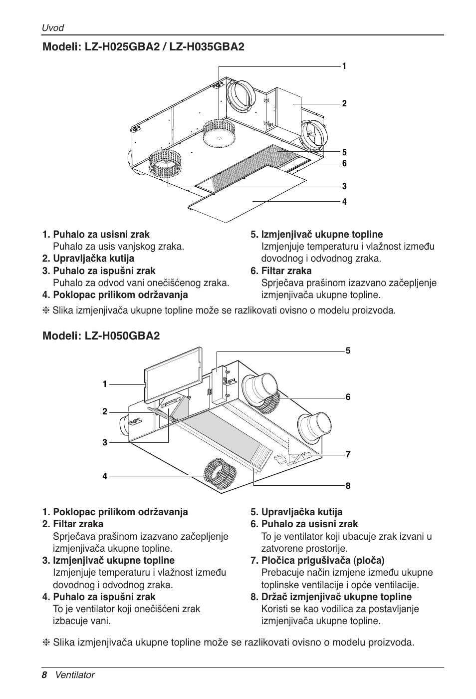 LG LZ-H200GBA2 User Manual | Page 316 / 419