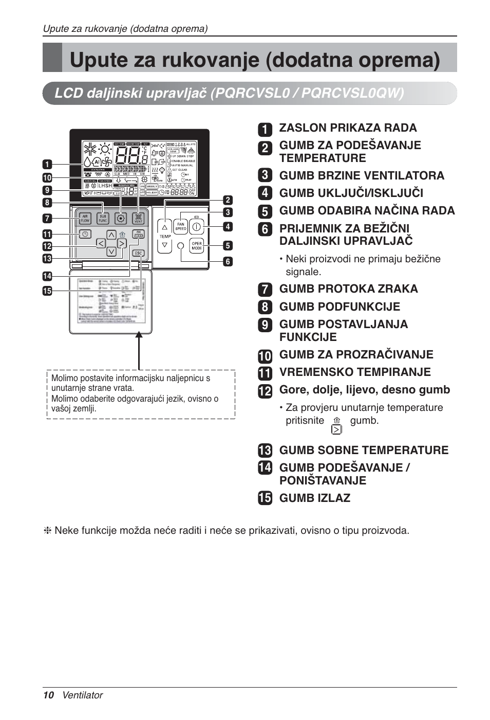 Upute za rukovanje (dodatna oprema), Lcd daljinski upravljač (pqrcvsl0 / pqrcvsl0qw) | LG LZ-H200GBA2 User Manual | Page 318 / 419