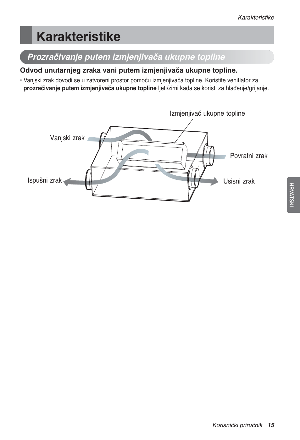 Karakteristike, Prozračivanje putem izmjenjivača ukupne topline | LG LZ-H200GBA2 User Manual | Page 323 / 419