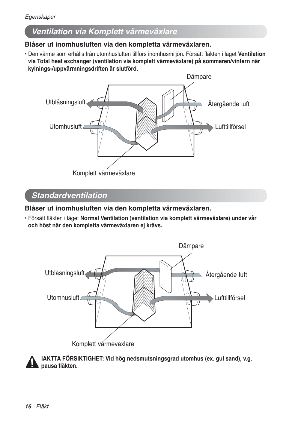 Ventilation via komplett värmeväxlare, Standardventilation | LG LZ-H200GBA2 User Manual | Page 346 / 419