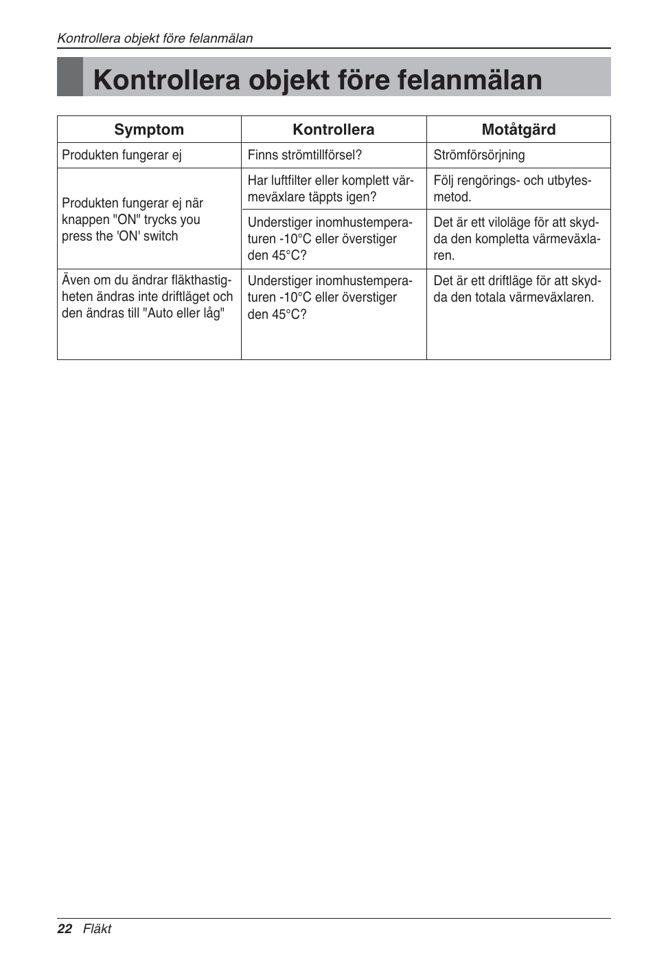 Kontrollera objekt före felanmälan | LG LZ-H200GBA2 User Manual | Page 352 / 419