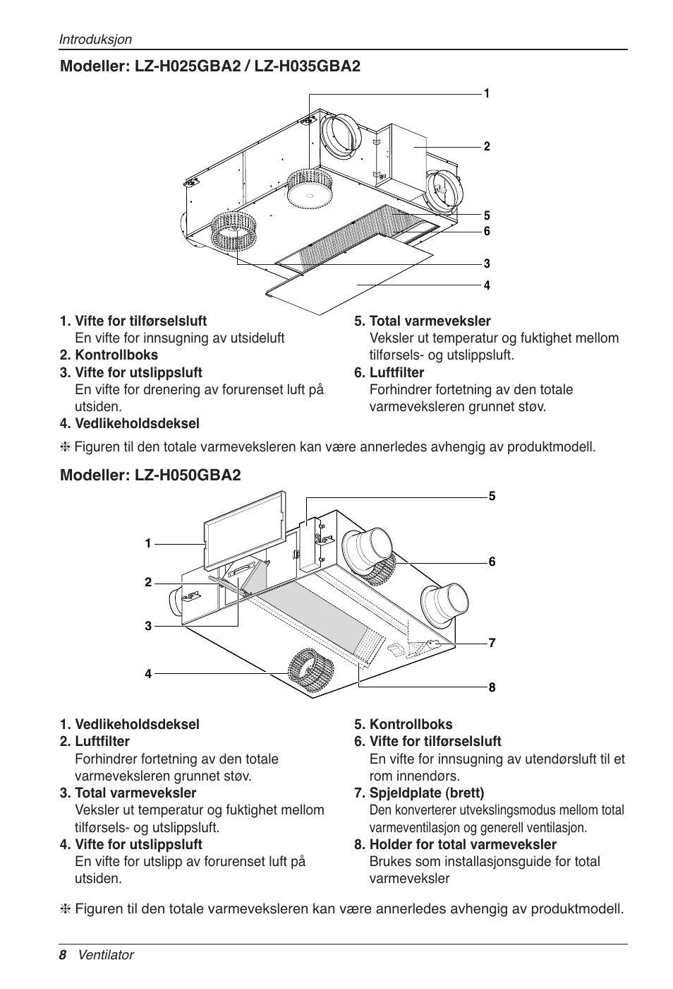 LG LZ-H200GBA2 User Manual | Page 360 / 419