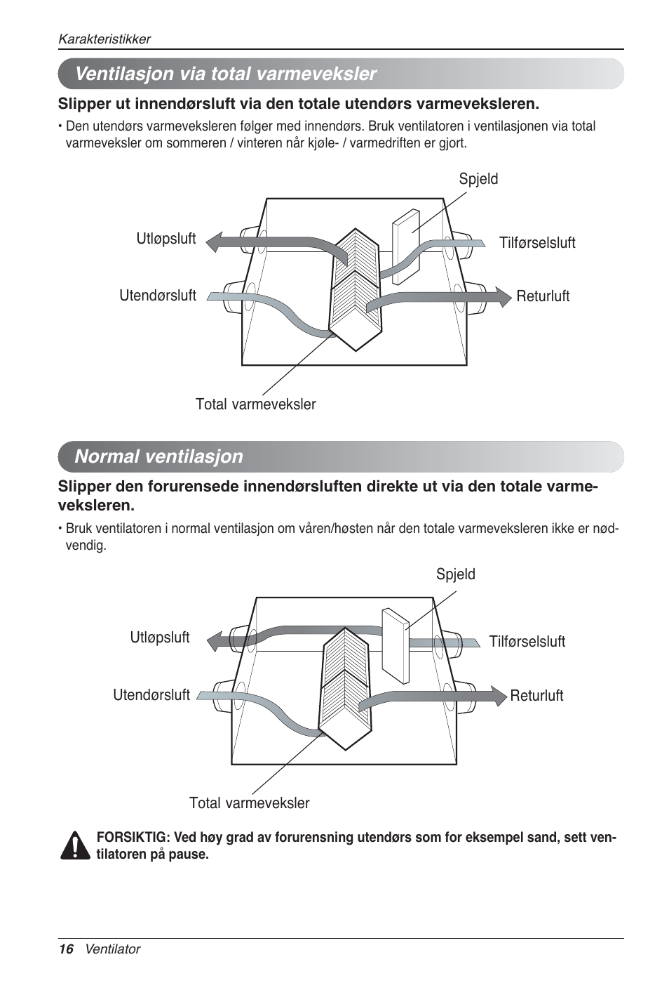 Ventilasjon via total varmeveksler, Normal ventilasjon | LG LZ-H200GBA2 User Manual | Page 368 / 419