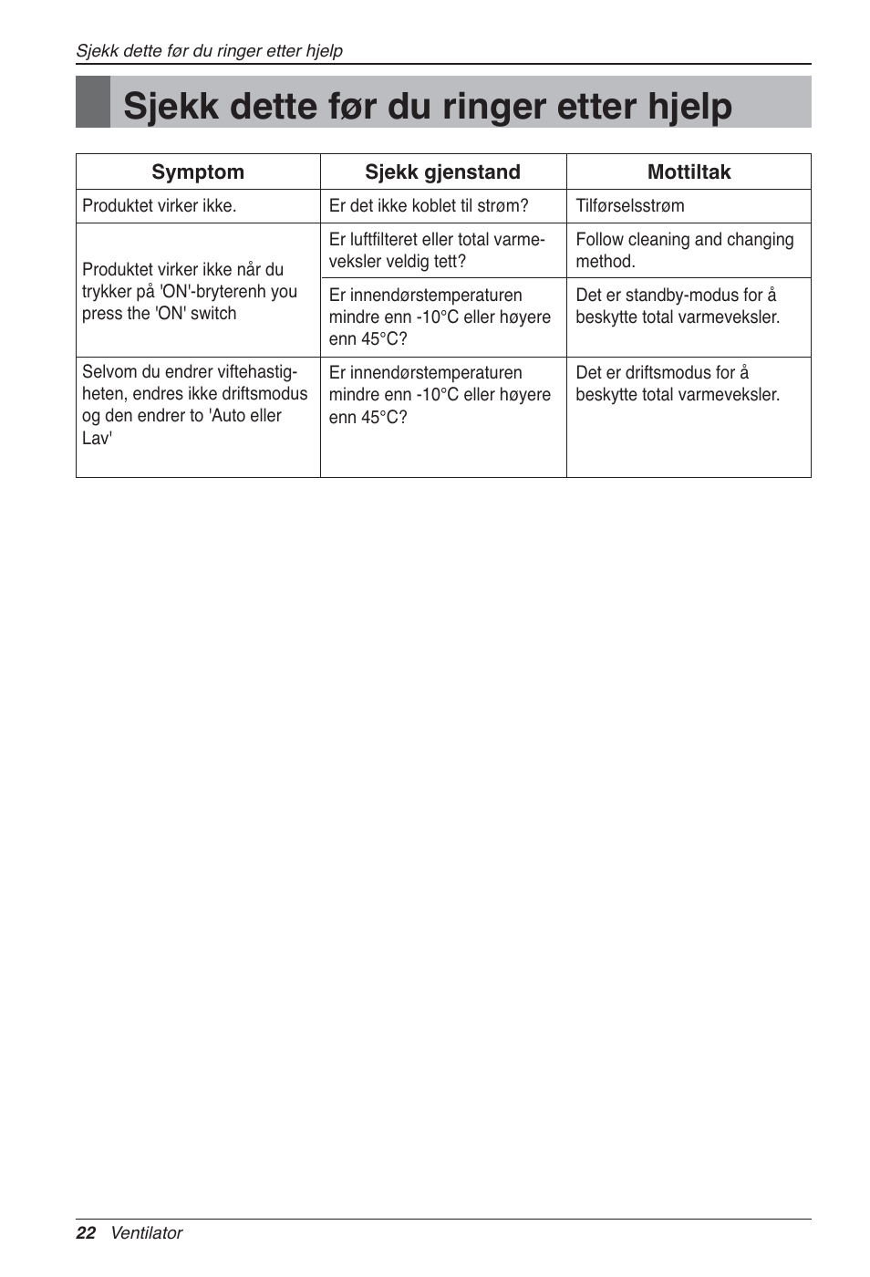 Sjekk dette før du ringer etter hjelp | LG LZ-H200GBA2 User Manual | Page 374 / 419