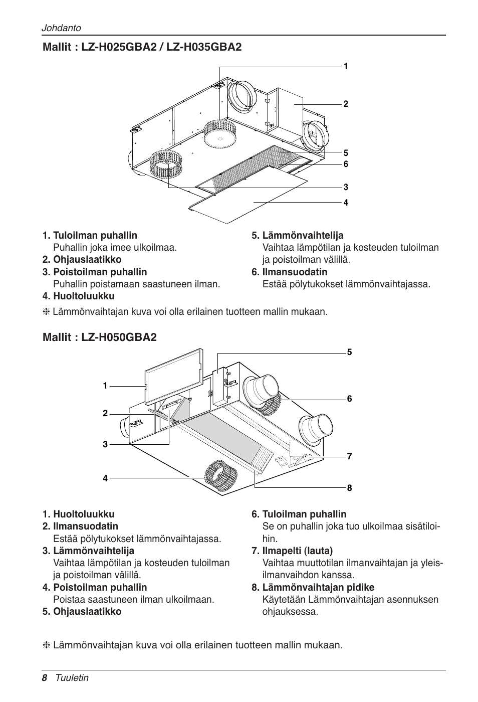 LG LZ-H200GBA2 User Manual | Page 382 / 419