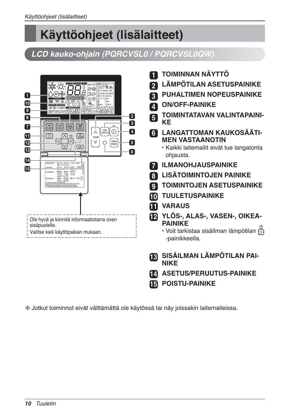 Käyttöohjeet (lisälaitteet), Lcd kauko-ohjain (pqrcvsl0 / pqrcvsl0qw) | LG LZ-H200GBA2 User Manual | Page 384 / 419