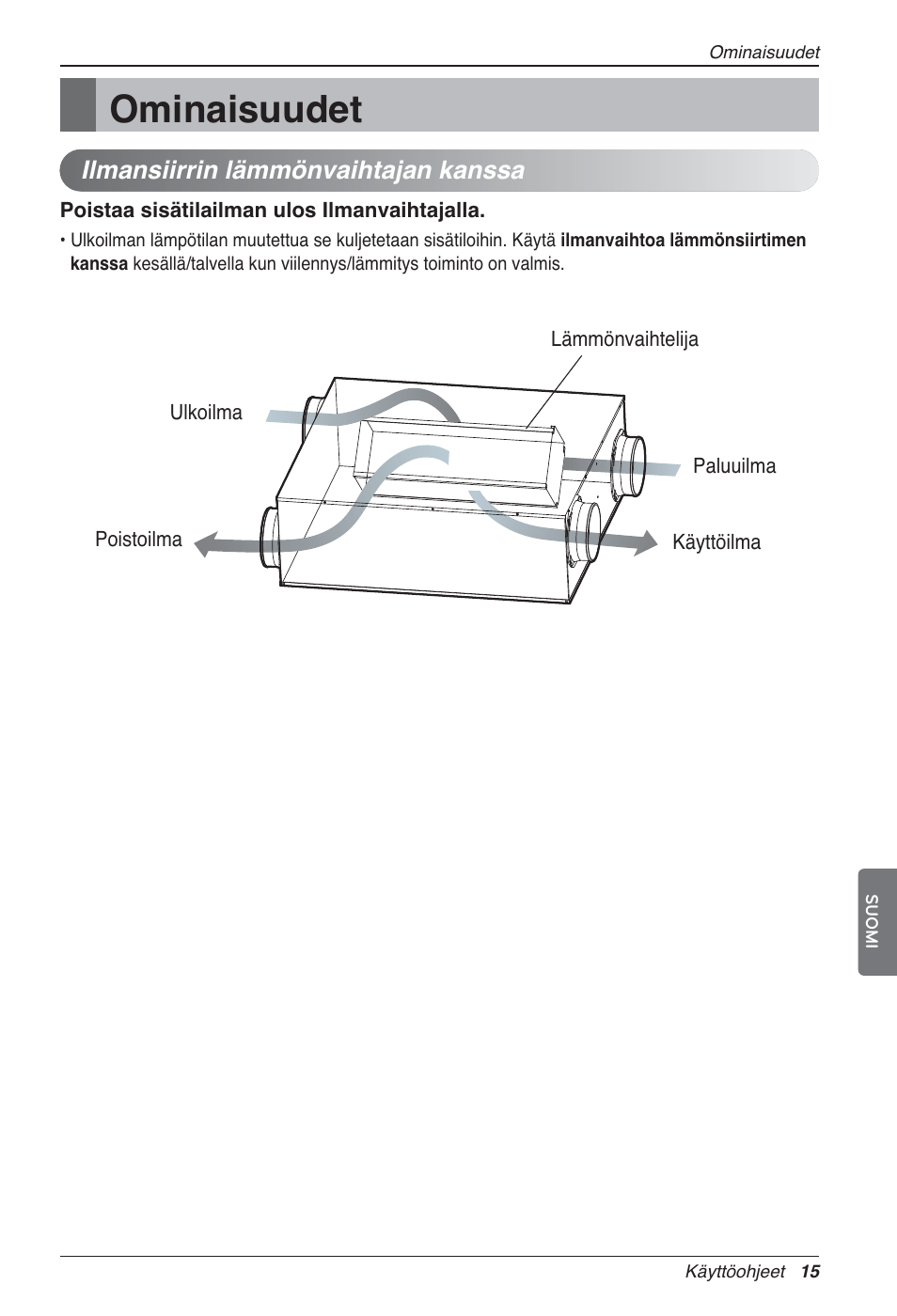 Ominaisuudet | LG LZ-H200GBA2 User Manual | Page 389 / 419