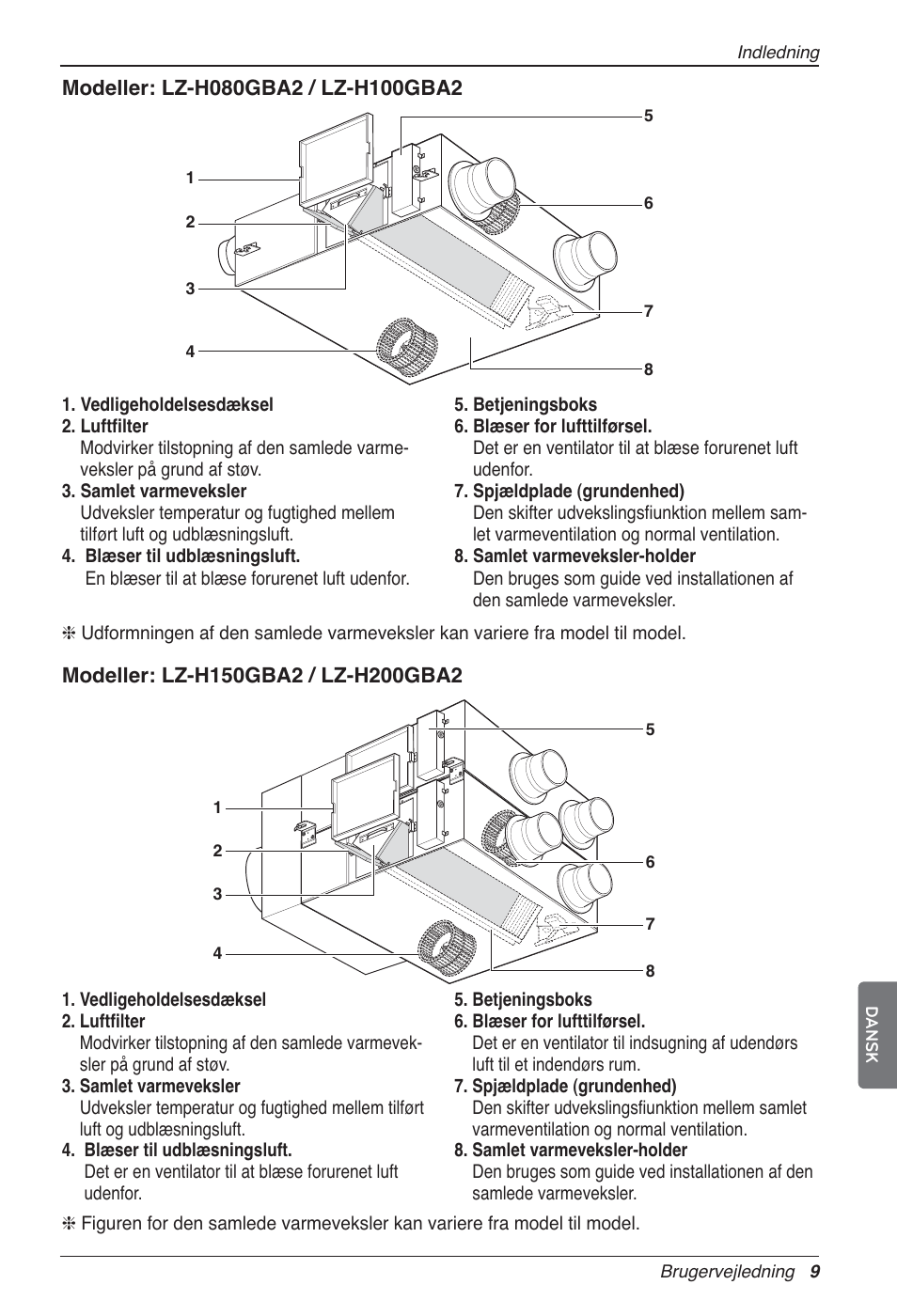 LG LZ-H200GBA2 User Manual | Page 405 / 419