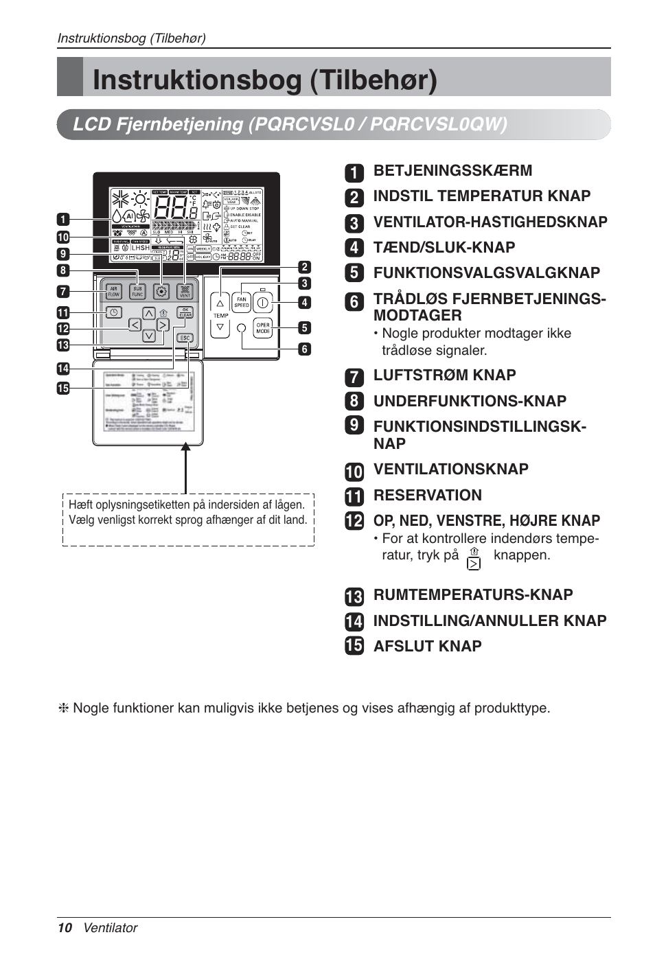 Instruktionsbog (tilbehør), Lcd fjernbetjening (pqrcvsl0 / pqrcvsl0qw) | LG LZ-H200GBA2 User Manual | Page 406 / 419