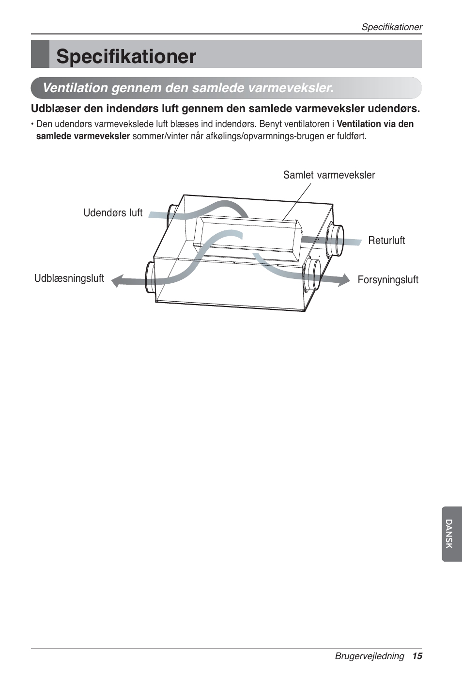 Specifikationer | LG LZ-H200GBA2 User Manual | Page 411 / 419