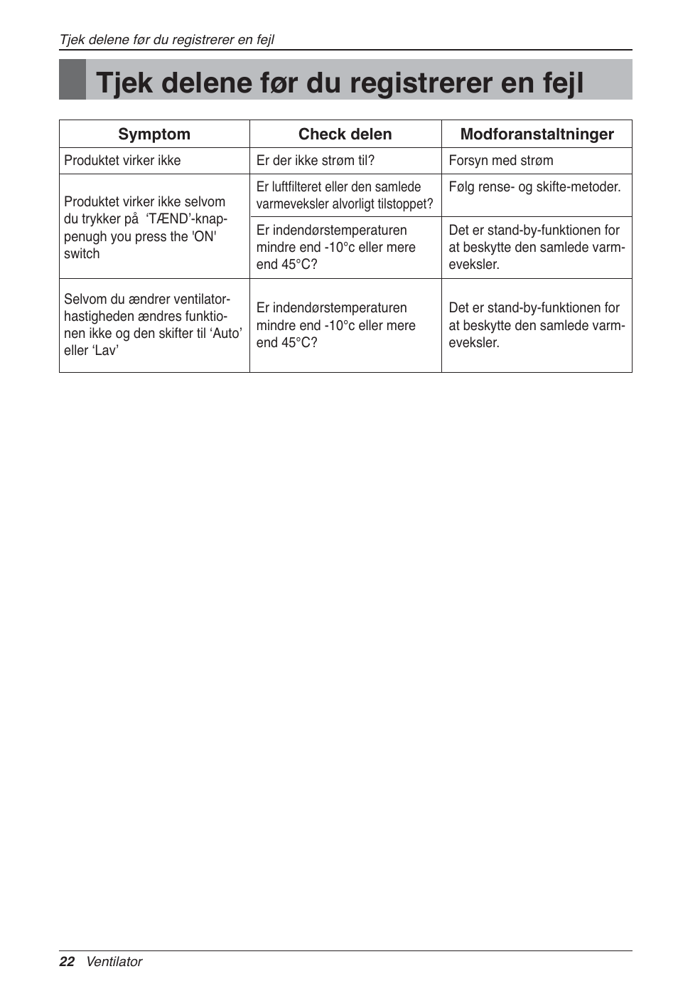 Tjek delene før du registrerer en fejl | LG LZ-H200GBA2 User Manual | Page 418 / 419