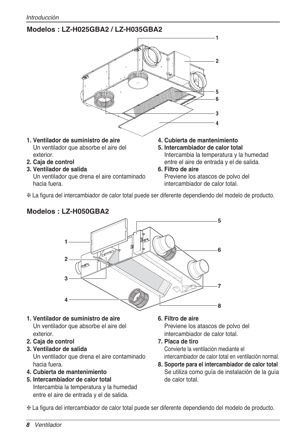 LG LZ-H200GBA2 User Manual | Page 52 / 419