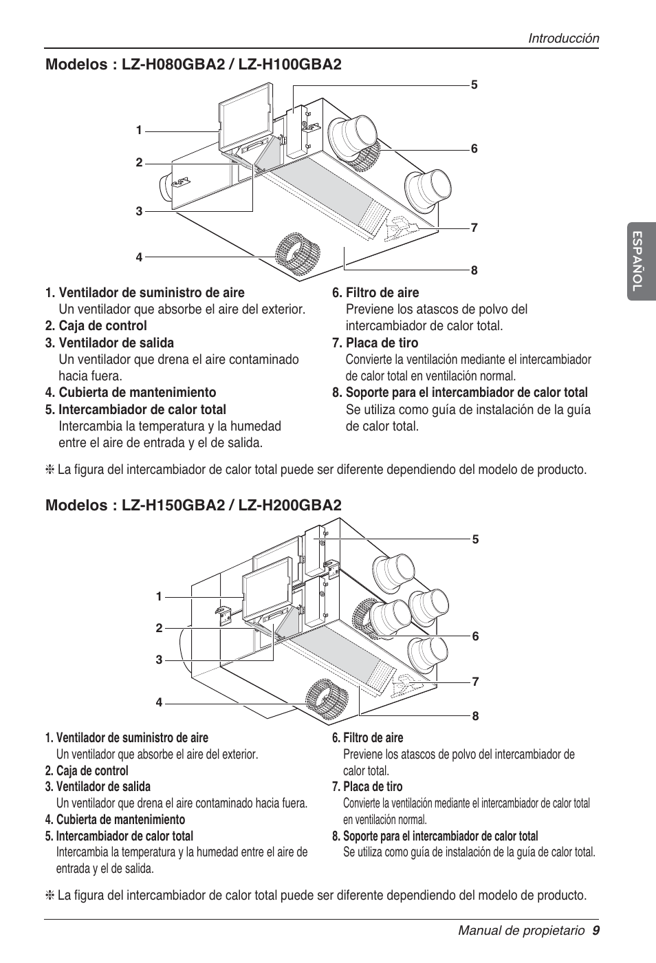 LG LZ-H200GBA2 User Manual | Page 53 / 419