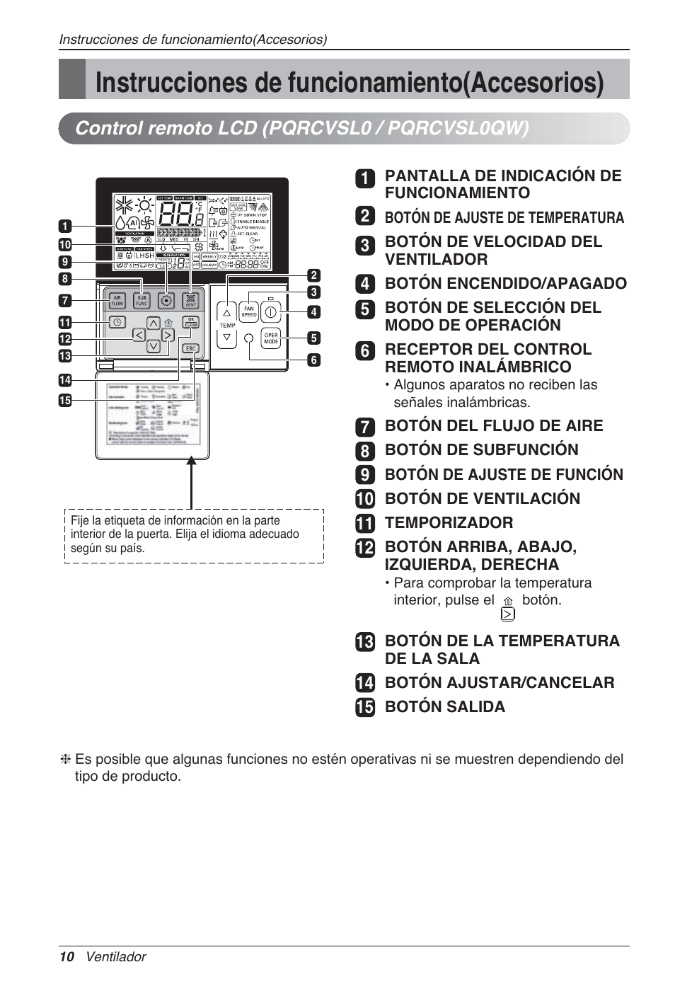 Instrucciones de funcionamiento(accesorios), Control remoto lcd (pqrcvsl0 / pqrcvsl0qw) | LG LZ-H200GBA2 User Manual | Page 54 / 419