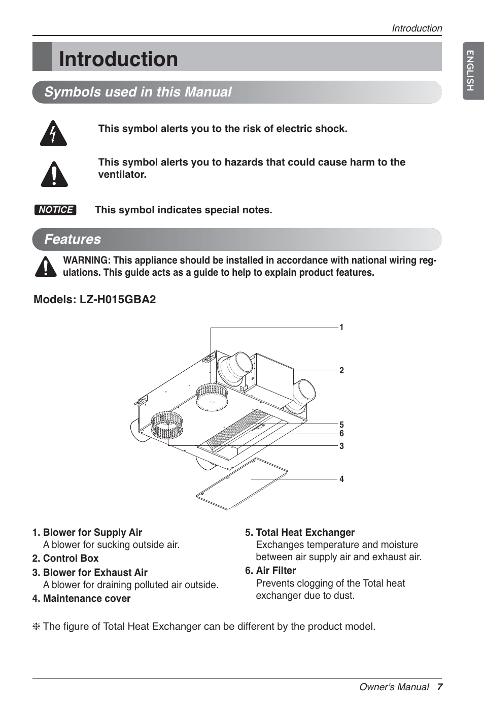 Introduction, Features, Symbols used in this manual | LG LZ-H200GBA2 User Manual | Page 7 / 419