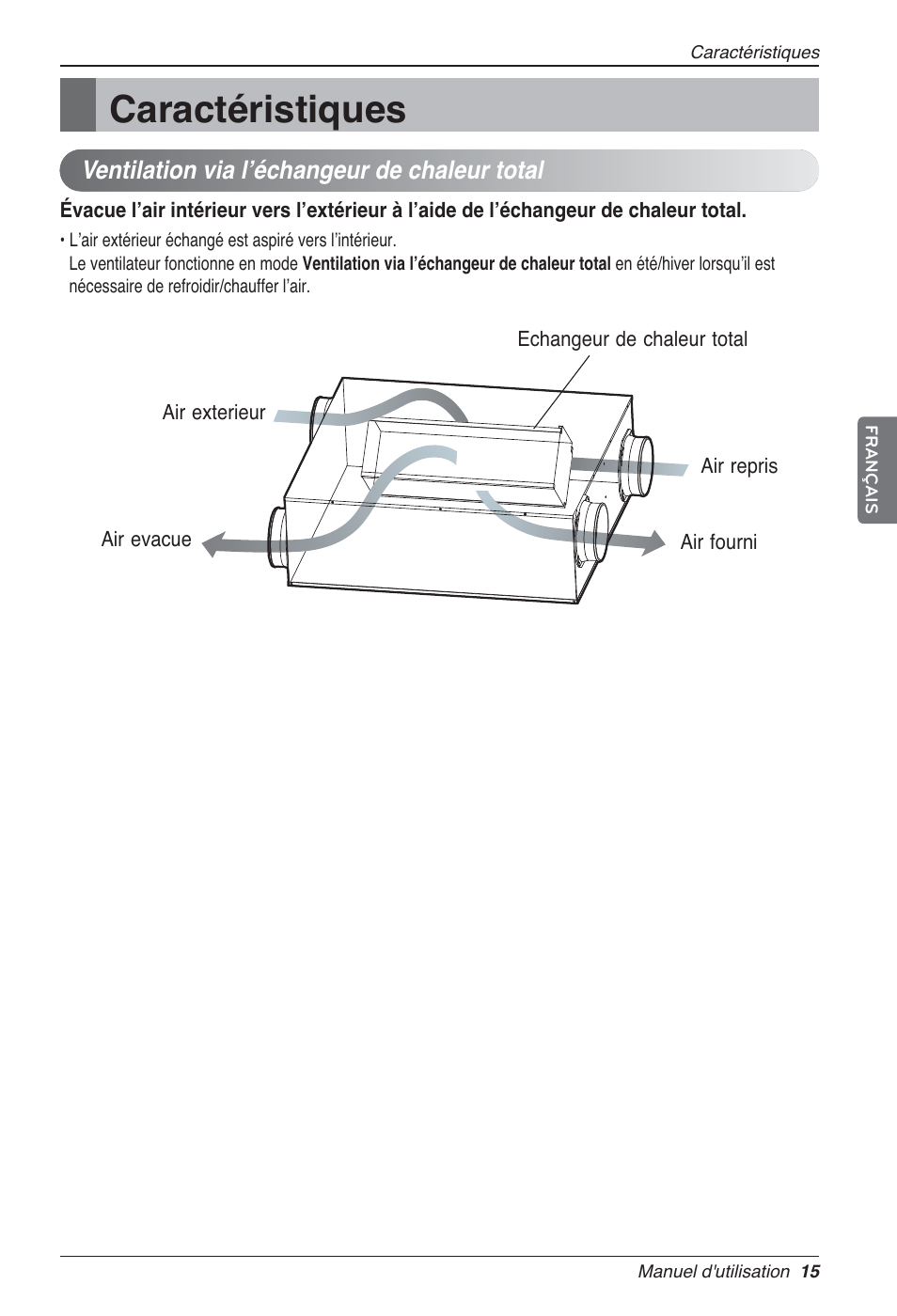 Caractéristiques | LG LZ-H200GBA2 User Manual | Page 81 / 419