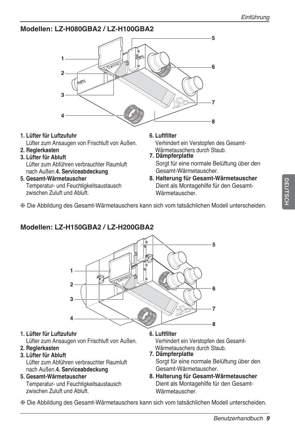 LG LZ-H200GBA2 User Manual | Page 97 / 419