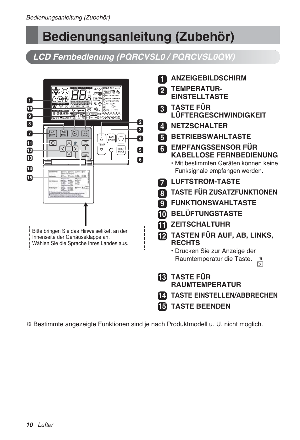 Bedienungsanleitung (zubehör), Lcd fernbedienung (pqrcvsl0 / pqrcvsl0qw) | LG LZ-H200GBA2 User Manual | Page 98 / 419