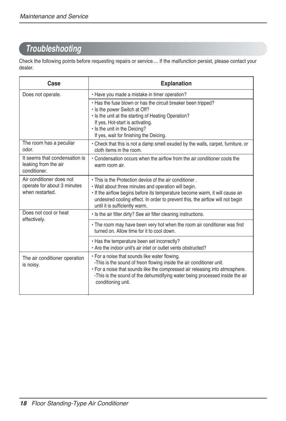 Troubleshooting | LG P08AH User Manual | Page 18 / 91