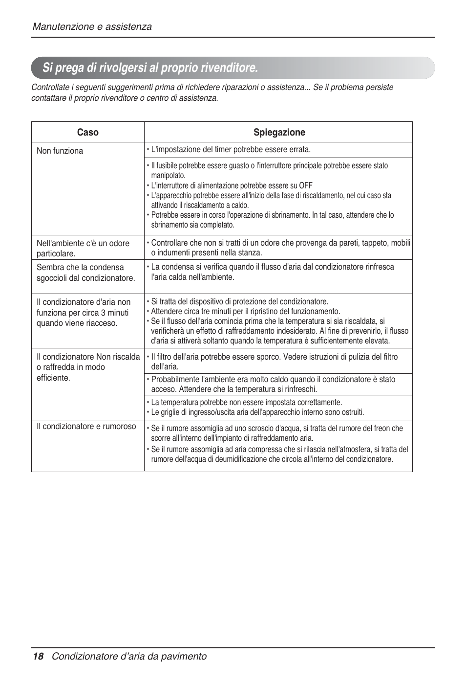 Si prega di rivolgersi al proprio rivenditore | LG P08AH User Manual | Page 36 / 91