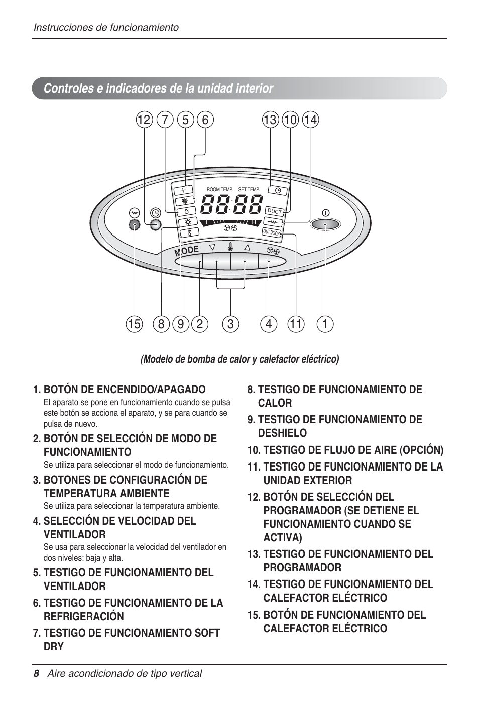 Controles e indicadores de la unidad interior | LG P08AH User Manual | Page 44 / 91