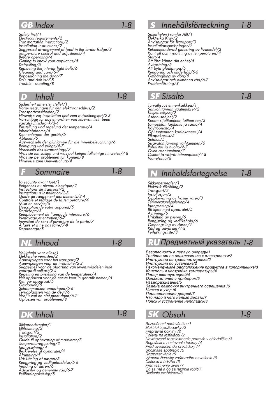 Beko LBI 2201 User Manual | Page 2 / 55