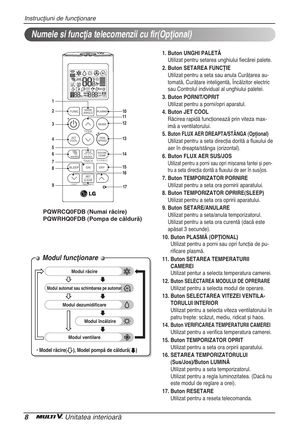 Numele si funcţia telecomenzii cu fir(opţional), Modul funcţionare, 8unitatea interioară | LG ARNU24GCFA2 User Manual | Page 116 / 229