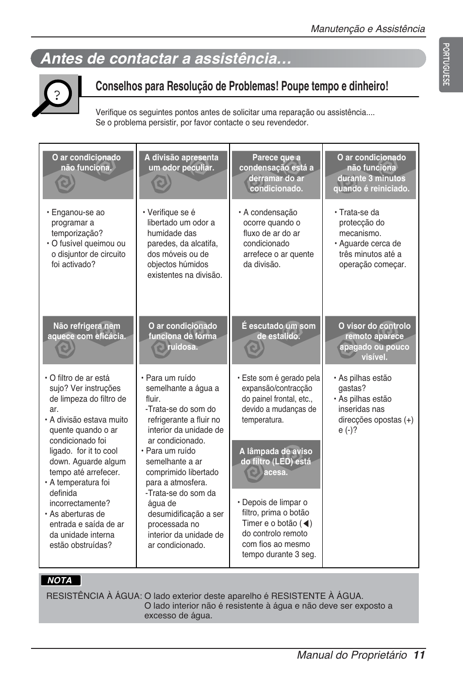 Antes de contactar a assistência, Manual do proprietário 11 | LG ARNU24GCFA2 User Manual | Page 131 / 229