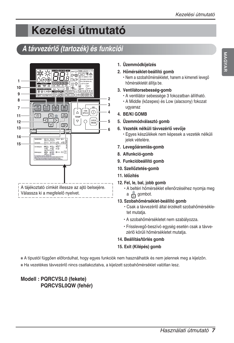 Kezelési útmutató, A távvezérlő (tartozék) és funkciói | LG ARNU24GCFA2 User Manual | Page 139 / 229