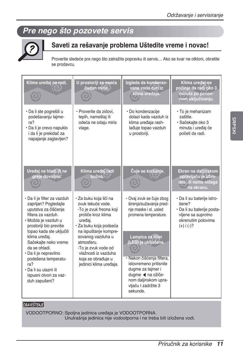 Pre nego što pozovete servis, Priručnik za korisnike 11 | LG ARNU24GCFA2 User Manual | Page 167 / 229