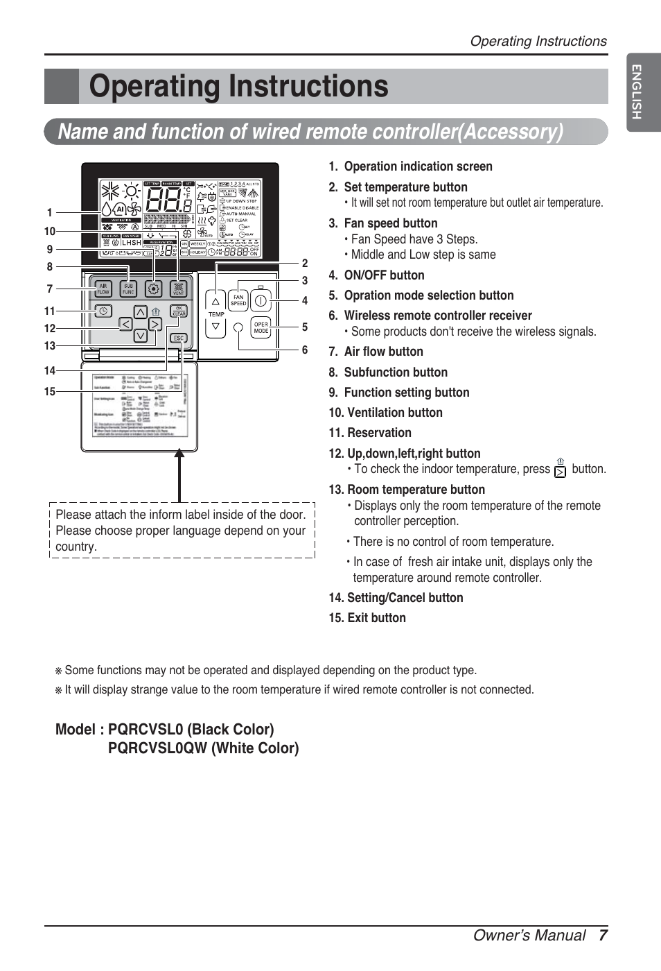 Operating instructions | LG ARNU24GCFA2 User Manual | Page 7 / 229