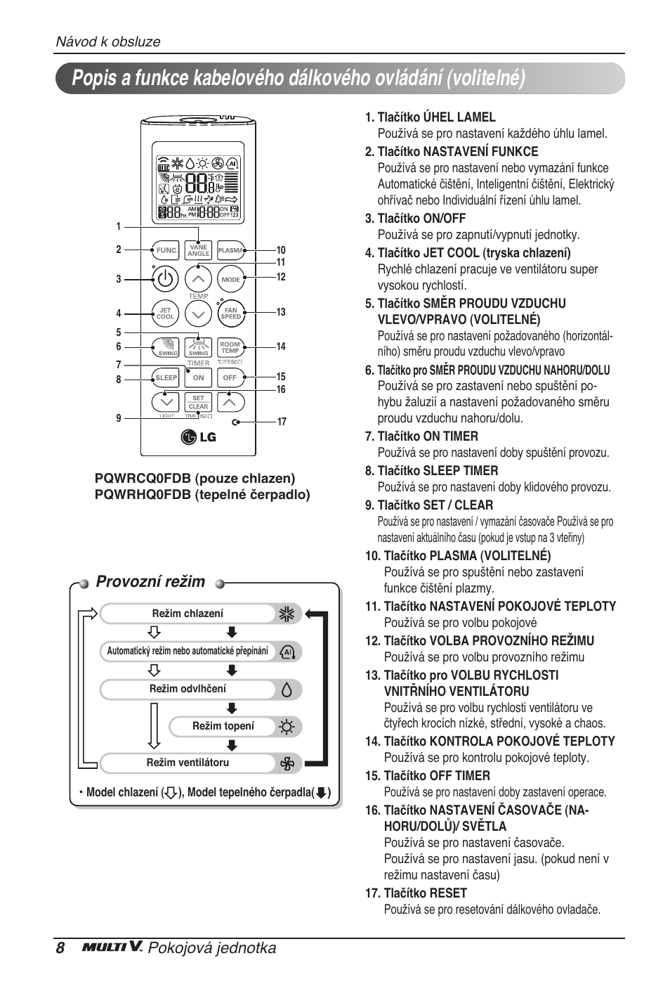 Provozní režim, 8pokojová jednotka | LG ARNU24GCFA2 User Manual | Page 80 / 229