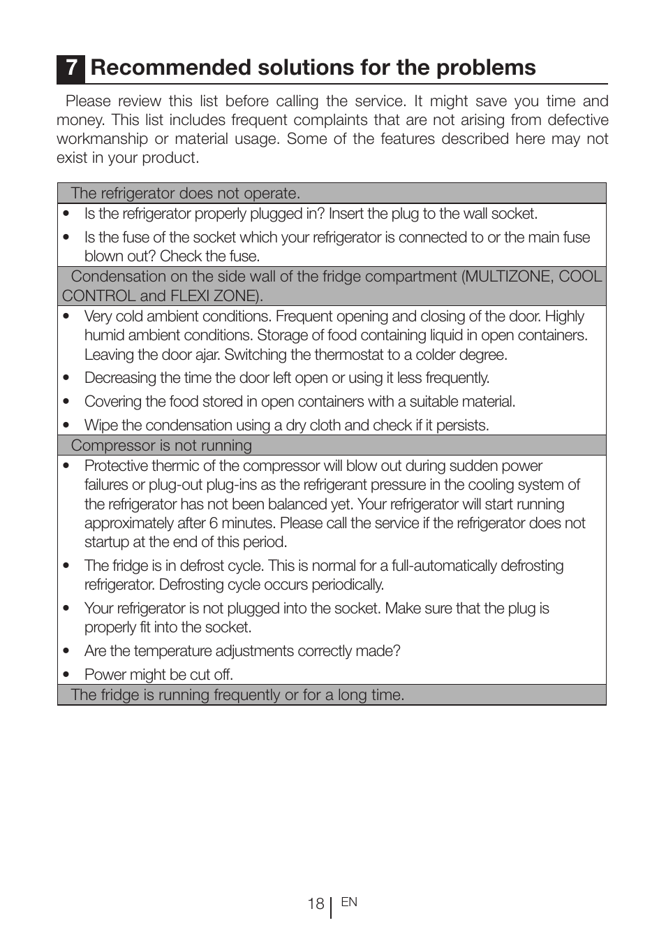 7recommended solutions for the problems | Beko RBI 2302 F User Manual | Page 19 / 85