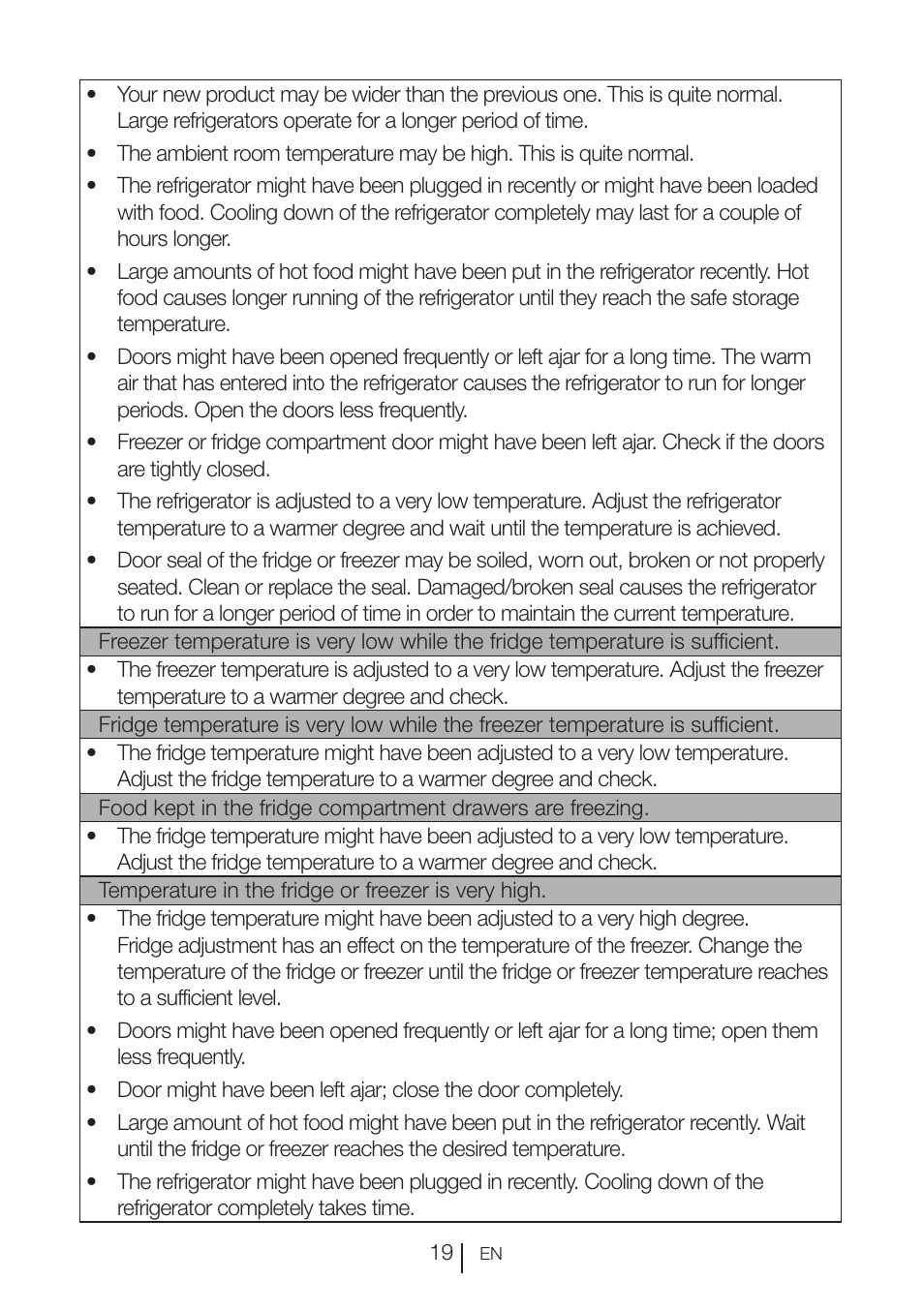 Beko RBI 2302 F User Manual | Page 20 / 85