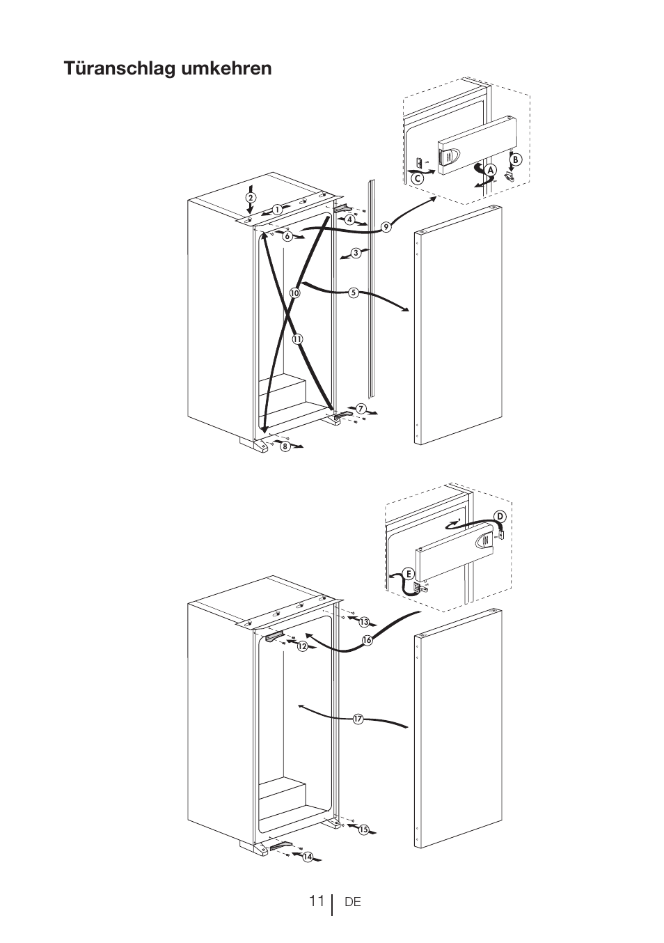 Türanschlag umkehren | Beko RBI 2302 F User Manual | Page 32 / 85