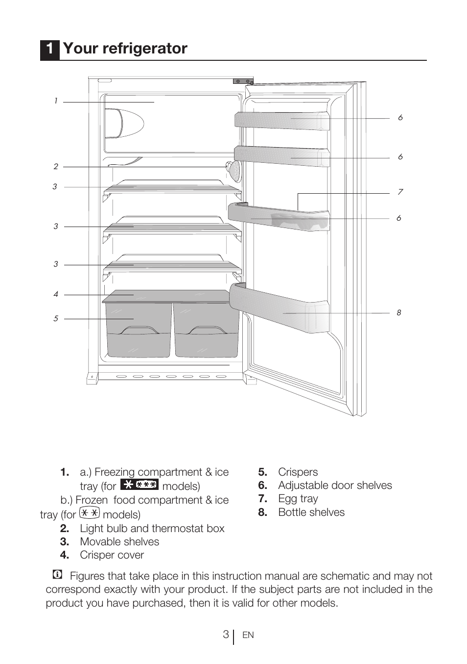 1your refrigerator | Beko RBI 2302 F User Manual | Page 4 / 85