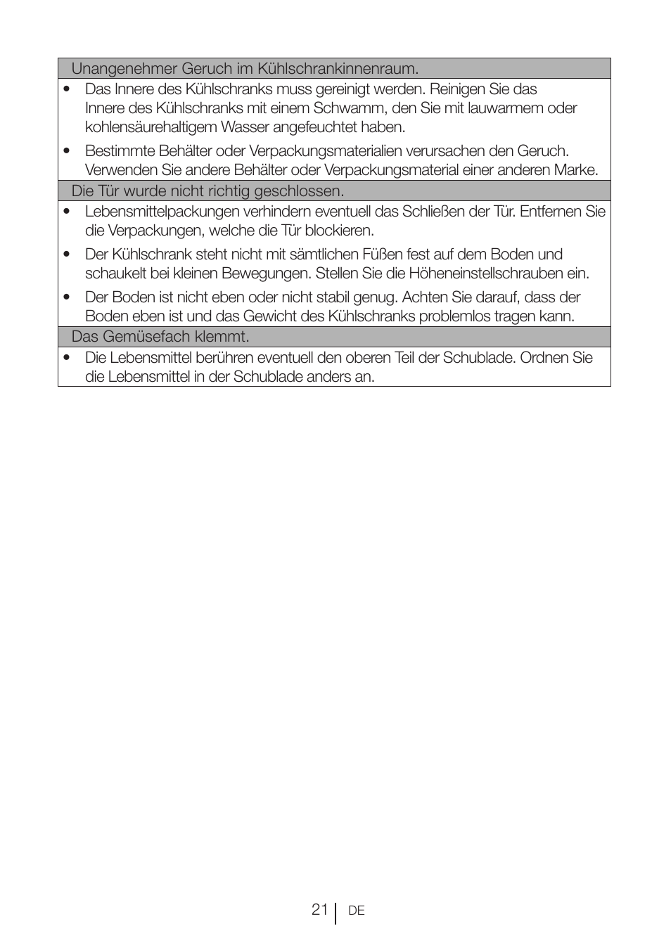 Beko RBI 2302 F User Manual | Page 42 / 85