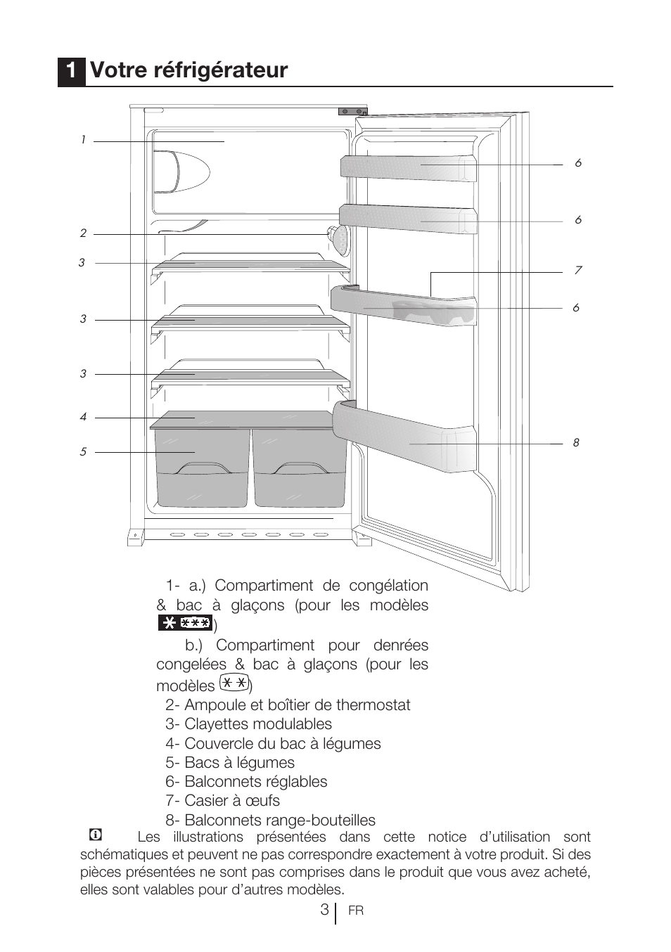 1votre réfrigérateur | Beko RBI 2302 F User Manual | Page 45 / 85