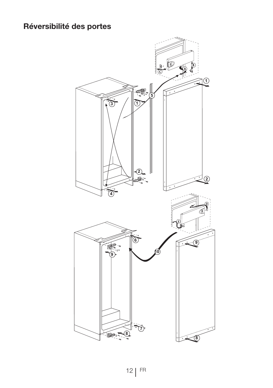 Réversibilité des portes | Beko RBI 2302 F User Manual | Page 54 / 85