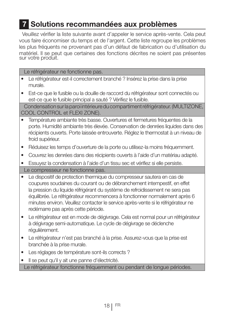 7solutions recommandées aux problèmes | Beko RBI 2302 F User Manual | Page 60 / 85