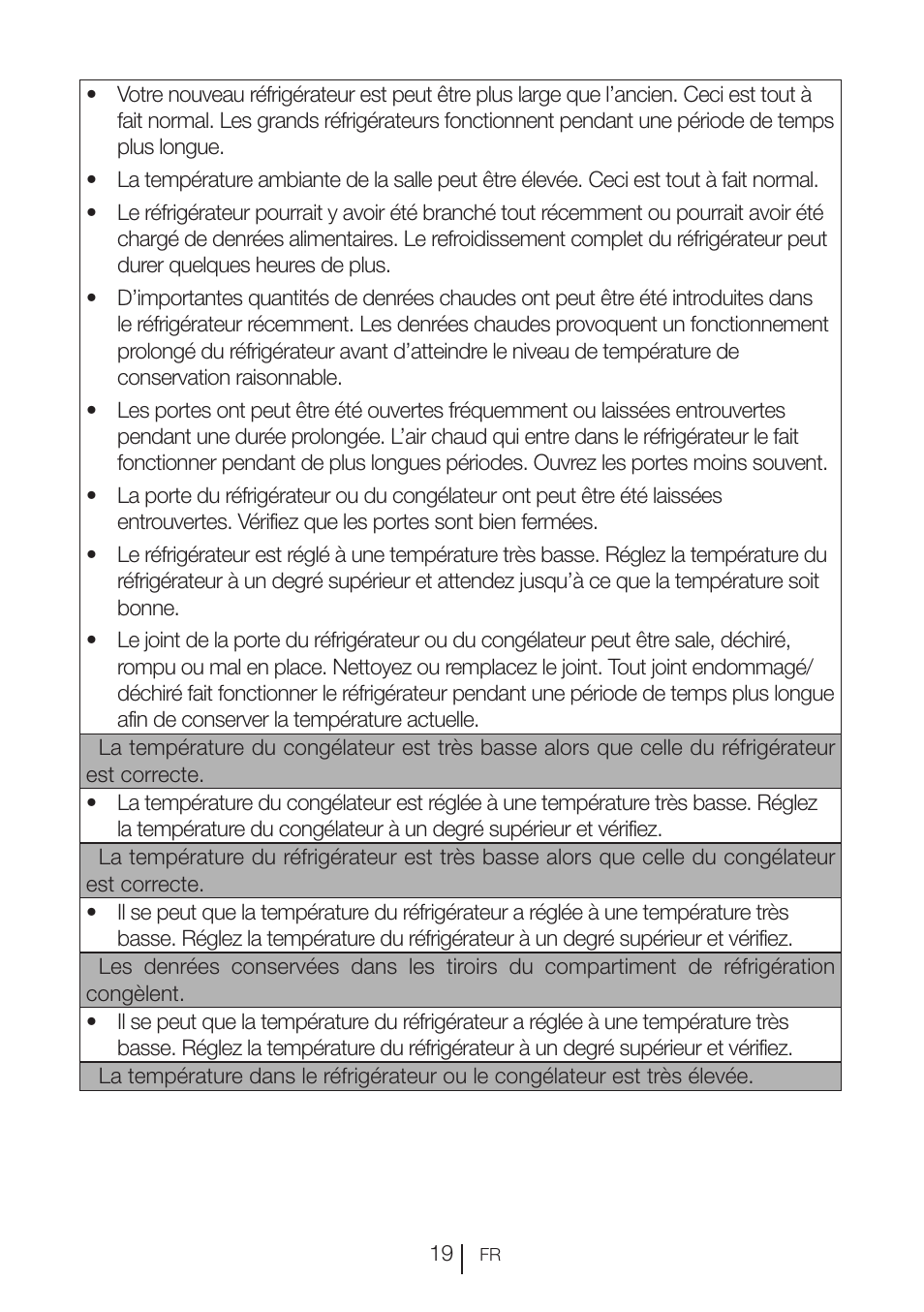 Beko RBI 2302 F User Manual | Page 61 / 85