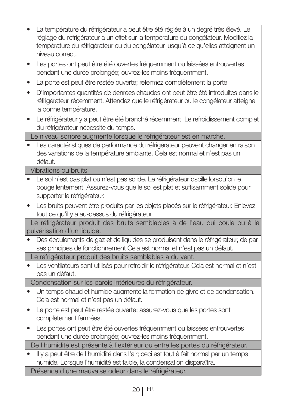 Beko RBI 2302 F User Manual | Page 62 / 85