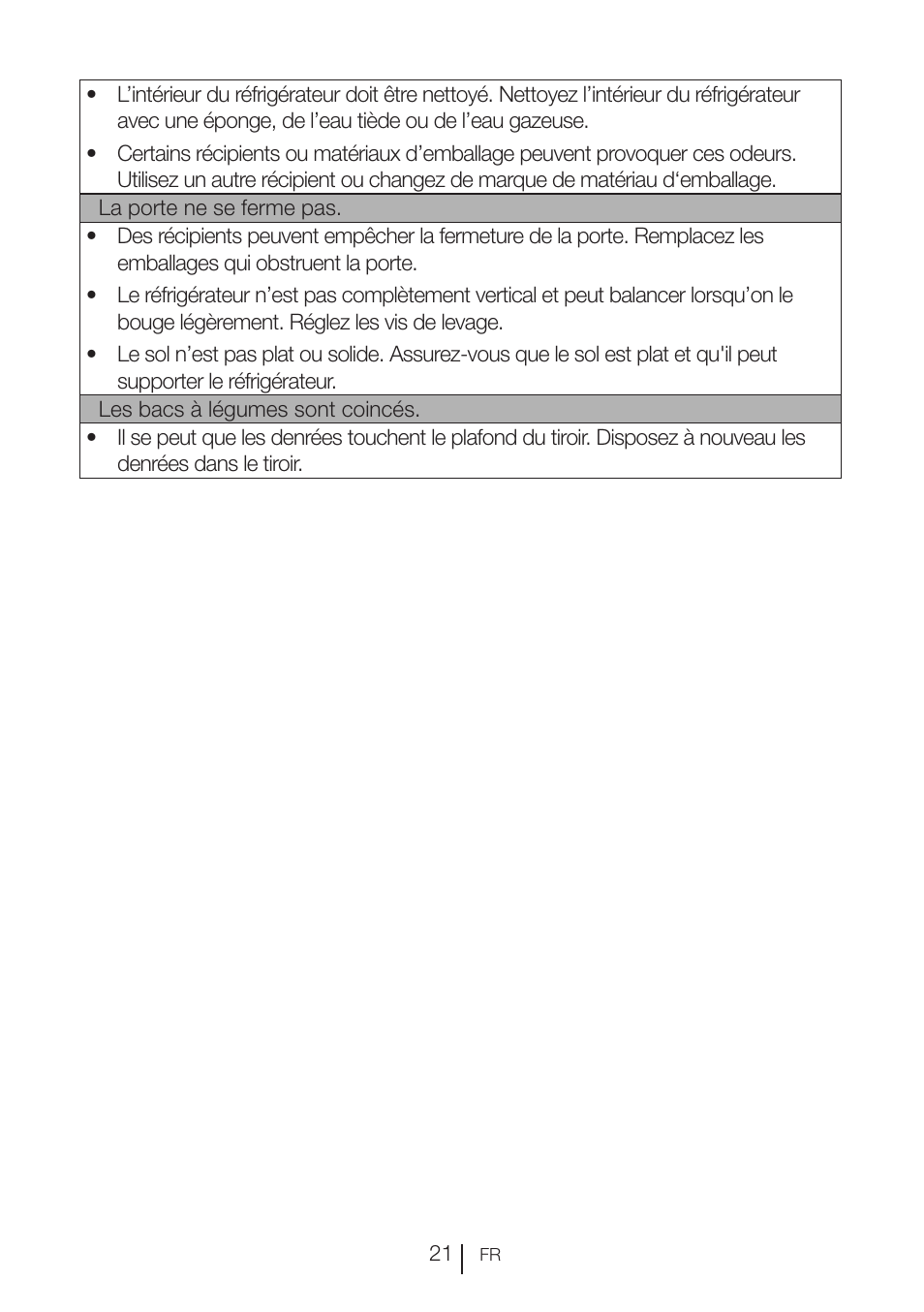 Beko RBI 2302 F User Manual | Page 63 / 85